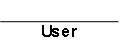 Userunterschrift
